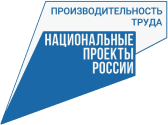 Национальные проекты России